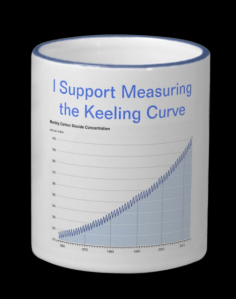 Keeling Curve Coffee Mug
